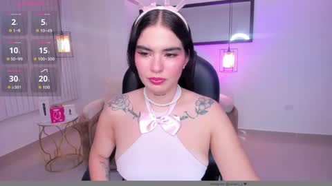 Snapshot of saracruz_1 chatting on 9, 4, 2026 saracruz online show from 9, 4, 2026