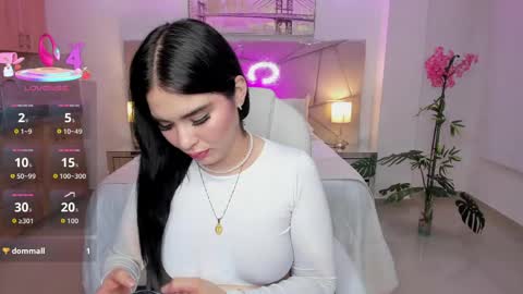 Snapshot of saracruz_1 chatting on 15, 4, 2026 saracruz online show from 15, 4, 2026