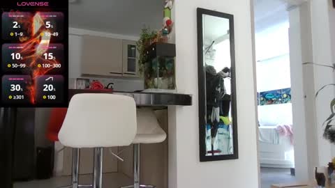 sara martinez online show from 17, 12, 2024