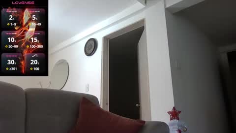 sara martinez online show from 18, 12, 2024