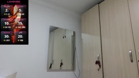 sara martinez online show from 16, 2, 2025