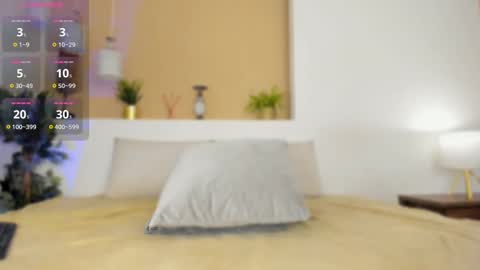 Sara online show from 3, 3, 2025