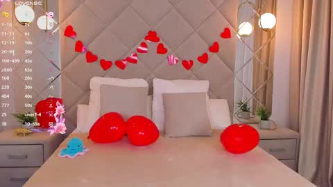 Kira  GMT 7 Mon Thu-Sun  0800am-0200pm  online show from 15, 2, 2025