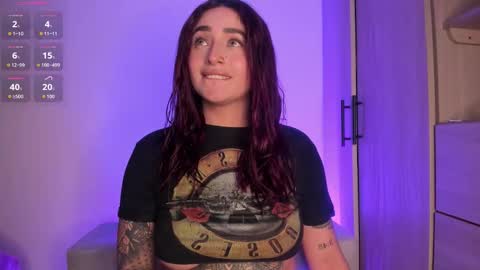 Snapshot of scarlett_collins_ chatting on 10, 2, 2026 SCARLETT COLLINS online show from 10, 2, 2026