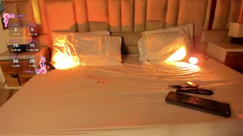 scarlett_sweet9 online show from 8, 7, 2026