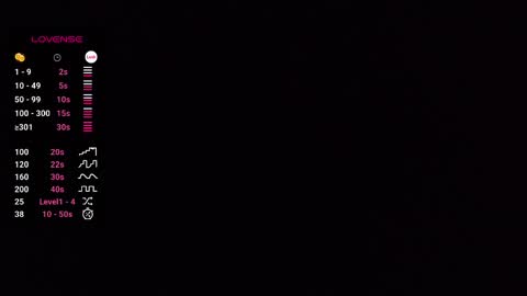 serenity221122 online show from 6, 1, 2025