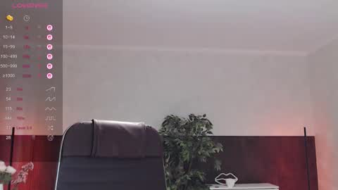 Annie - Your Dream Girl online show from 20, 2, 2026