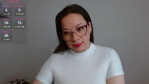 Snapshot of sexypsychologist chatting on 11, 3, 2025 Sexy Psychologist online show from 11, 3, 2025