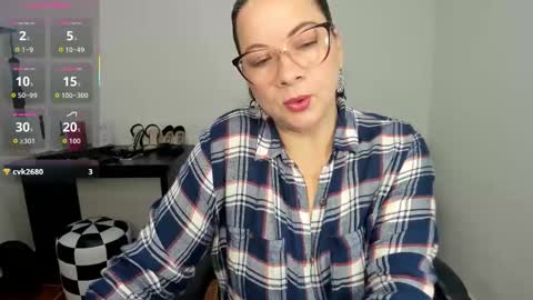 Sexy Psychologist online show from 4, 12, 2025