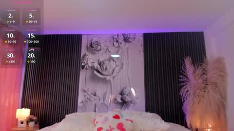 ShaniaDaniels online show from 21, 3, 2026