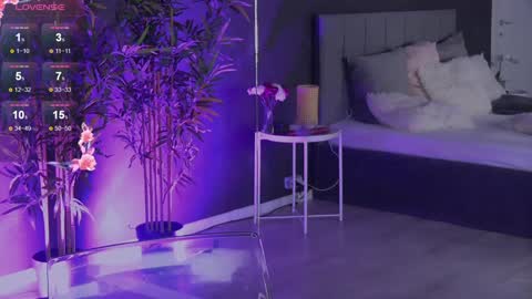 shayblonde online show from 17, 1, 2025