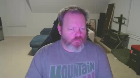 shughes740 online show from 3, 3, 2025