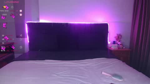 shysweetrish online show from 25, 5, 2026
