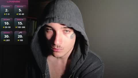 cybin online show from 20, 4, 2026