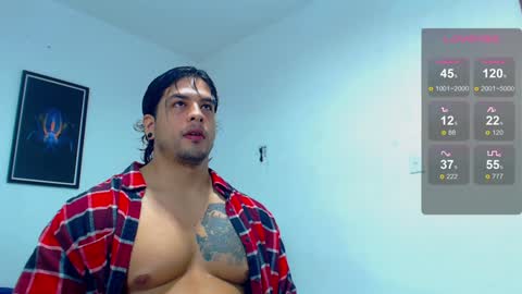 silvabranko online show from 5, 1, 2025