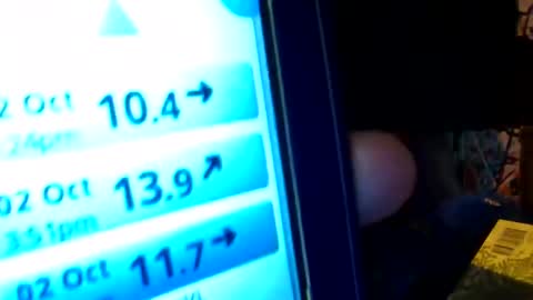 Siofra online show from 3, 10, 2025