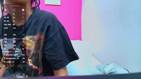 Snapshot of skinnyneighbour_ chatting on 28, 1, 2025 Karla online show from 28, 1, 2025