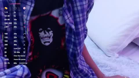 Snapshot of skinnyneighbour_ chatting on 5, 2, 2026 Karla online show from 5, 2, 2026