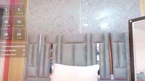 Snapshot of skinnysamantha chatting on 18, 6, 2026 SAMANTHA online show from 18, 6, 2026