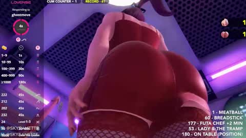 SkyeAnette online show from 14, 2, 2026