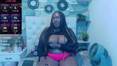 skyler_naomi online show from 18, 4, 2026