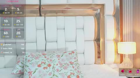 CAMILA  online show from 14, 4, 2026