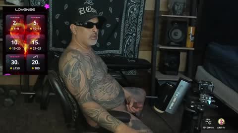 Smokey915 online show from 28, 12, 2024