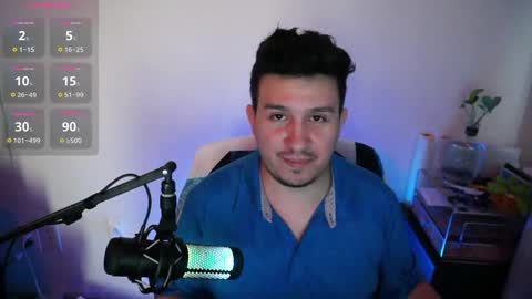 Socool online show from 5, 3, 2025