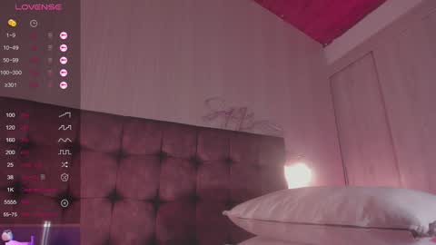 Sofi Blossom  online show from 3, 2, 2025