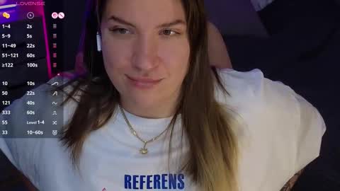 Sofia Lush is active  PVT is open  Welcome to the world of pleasure online show from 10, 2, 2026