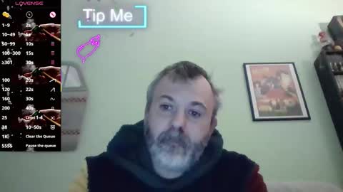 Snapshot of sonoboris chatting on 19, 3, 2026 sonoboris online show from 19, 3, 2026