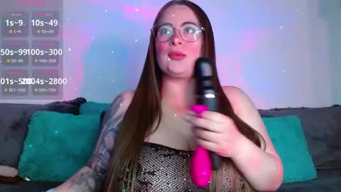 Snapshot of soofy__ chatting on 2, 6, 2026 soofy online show from 2, 6, 2026