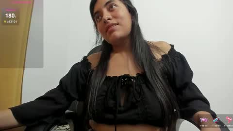 sophia_118 online show from 5, 10, 2025