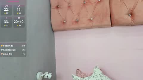 Sophia online show from 12, 3, 2025