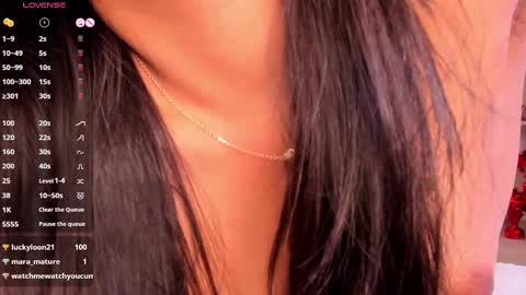 Sofi online show from 15, 2, 2025