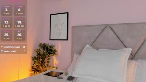 Snapshot of sophibrook chatting on 20, 2, 2026 Sophi Brook online show from 20, 2, 2026