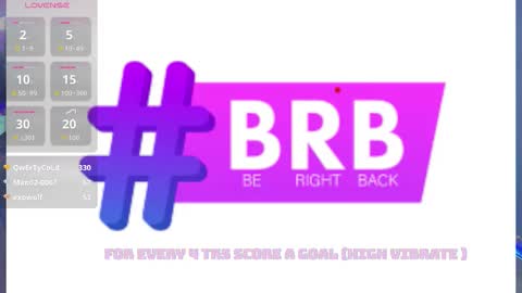  SOPHIE STORM  online show from 29, 11, 2025