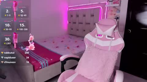 Sophie online show from 16, 3, 2026