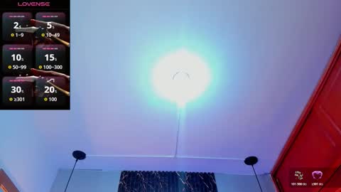 Sophie Sweet online show from 7, 1, 2026