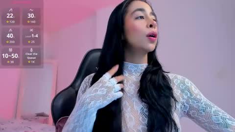 sophierooy online show from 1, 4, 2026