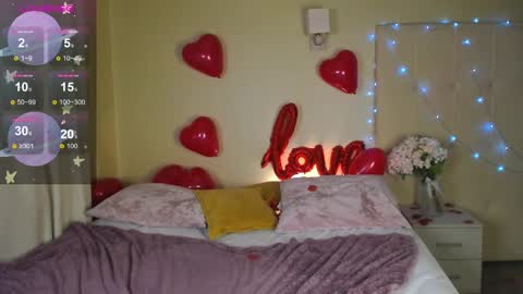 Snapshot of stacy_riiver chatting on 15, 2, 2025 Stacy Mon Tue Wed Thu Fri Sun GMT GMT 3 1000am - 0400pm  online show from 15, 2, 2025