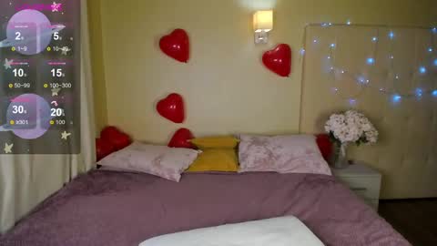 Snapshot of stacy_riiver chatting on 18, 2, 2025 Stacy Mon Tue Wed Thu Fri Sun GMT GMT 3 1000am - 0400pm  online show from 18, 2, 2025