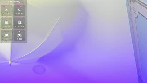 Snapshot of stephania_diamond chatting on 30, 1, 2025         online show from 30, 1, 2025