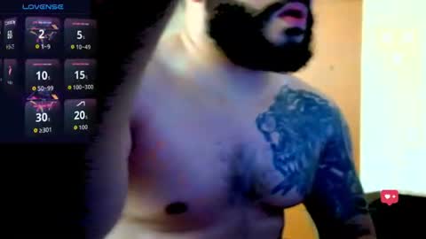 stiven253958 online show from 9, 7, 2026