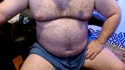 Stonerbear42 online show from 5, 7, 2026