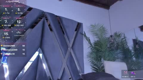 Alexa   online show from 1, 2, 2025