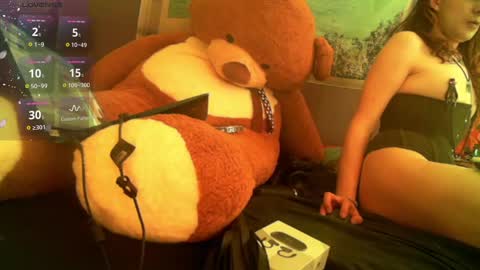 sofhia online show from 17, 1, 2025