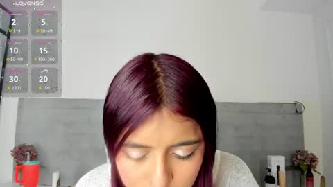 Snapshot of sunnywhitee chatting on 19, 6, 2026 sunnywhitee online show from 19, 6, 2026