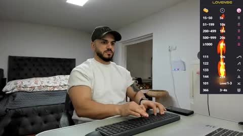 supermanboyxxl online show from 27, 3, 2026