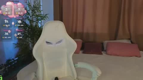 Snapshot of susan__clark chatting on 2, 7, 2026 Annie online show from 2, 7, 2026